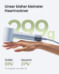 [B-Ware] Laifen Mini Hochgeschwindigkeits-Haartrockner