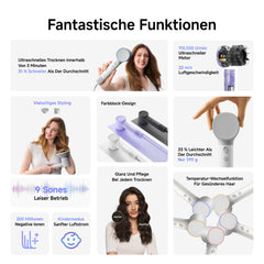 [B-Ware]Laifen Neo Haartrockner mit drei magnetischen Luftdüsen