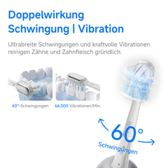 [B-Ware] Laifen Wave Zahnbürste Aluminum Geschenke-Set