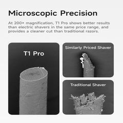 Laifen T1 Pro Rasierer Trimmerkopf