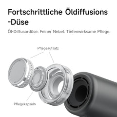Laifen Neo Special Hochgeschwindigkeits-Haartrockner