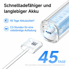 [B-Ware] Laifen Wave Zahnbürste Aluminum Geschenke-Set